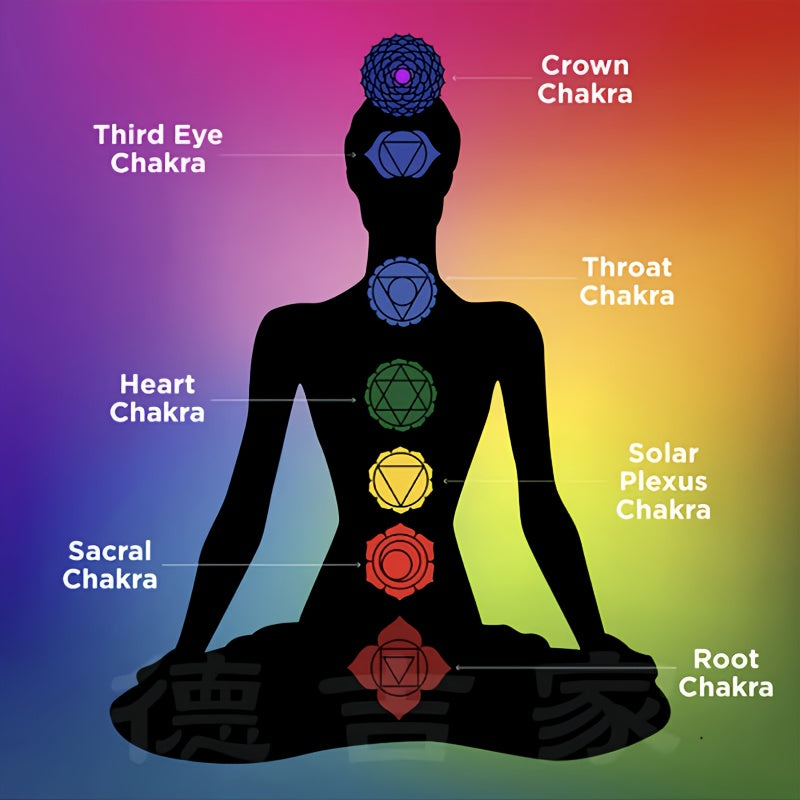 1pc of Nepalese seven chakra rope incense sticks, about 35pcs per pack