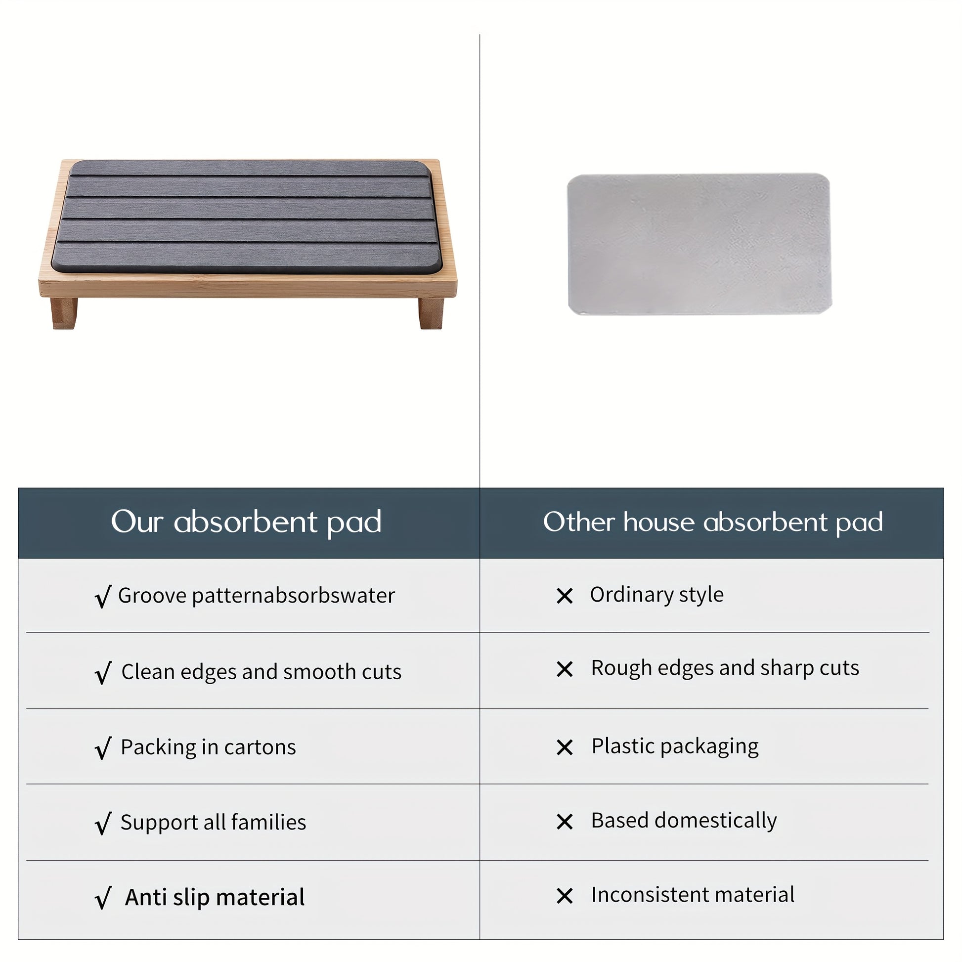 Bamboo Diatomaceous Earth Absorbent Mat