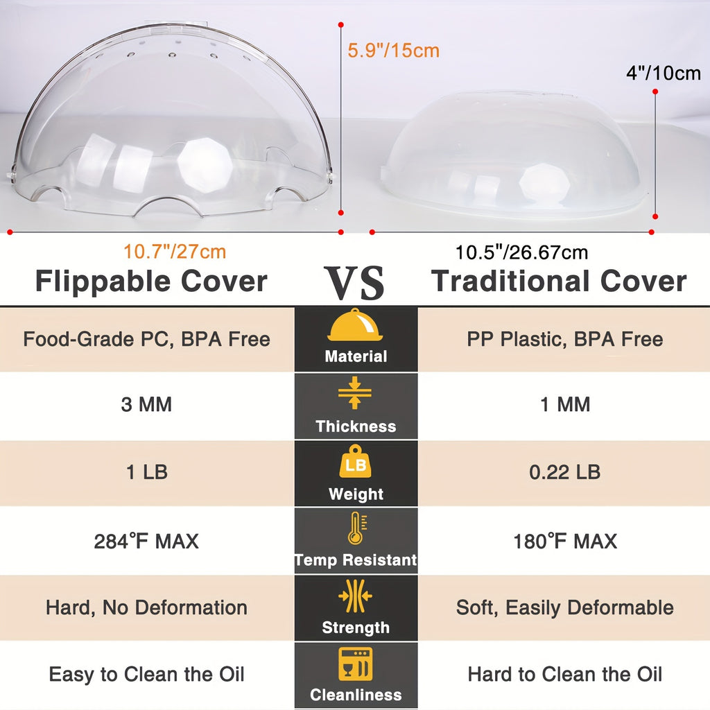 Flippable Microwave Cover, Higher Microwave Plate Cover with Stay-Inside Splatter Guard, Innovative Lid for Food, Dish, Heating, PC (Polycarbonate) Material
