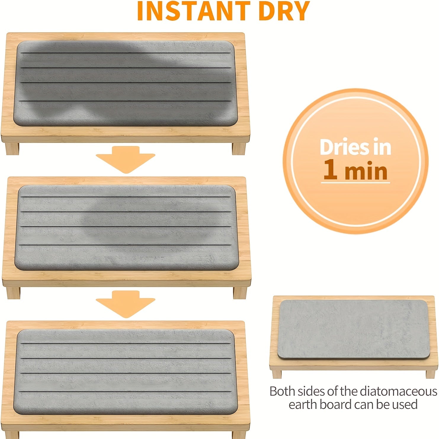 Quick Drying Sink Caddy