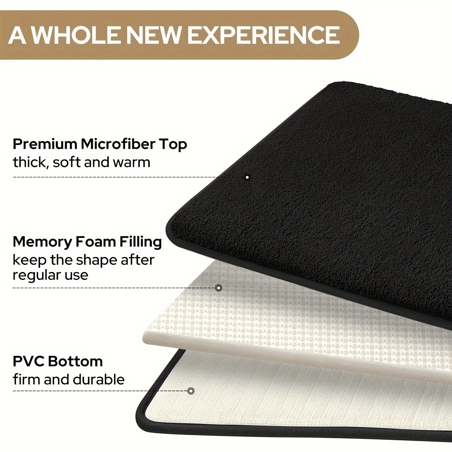 1pc Soft Floor Mat, Absorbent & Quick-drying Kitchen Floor Carpet, Non-slip Entry Doorway Floor Rug, Comfortable Memory Foam Cushioned Bathroom Foot Pad, For Bathroom Bedroom Kitchen Living Room Corrido, Ideal Living Room Supplies, Home Decoration