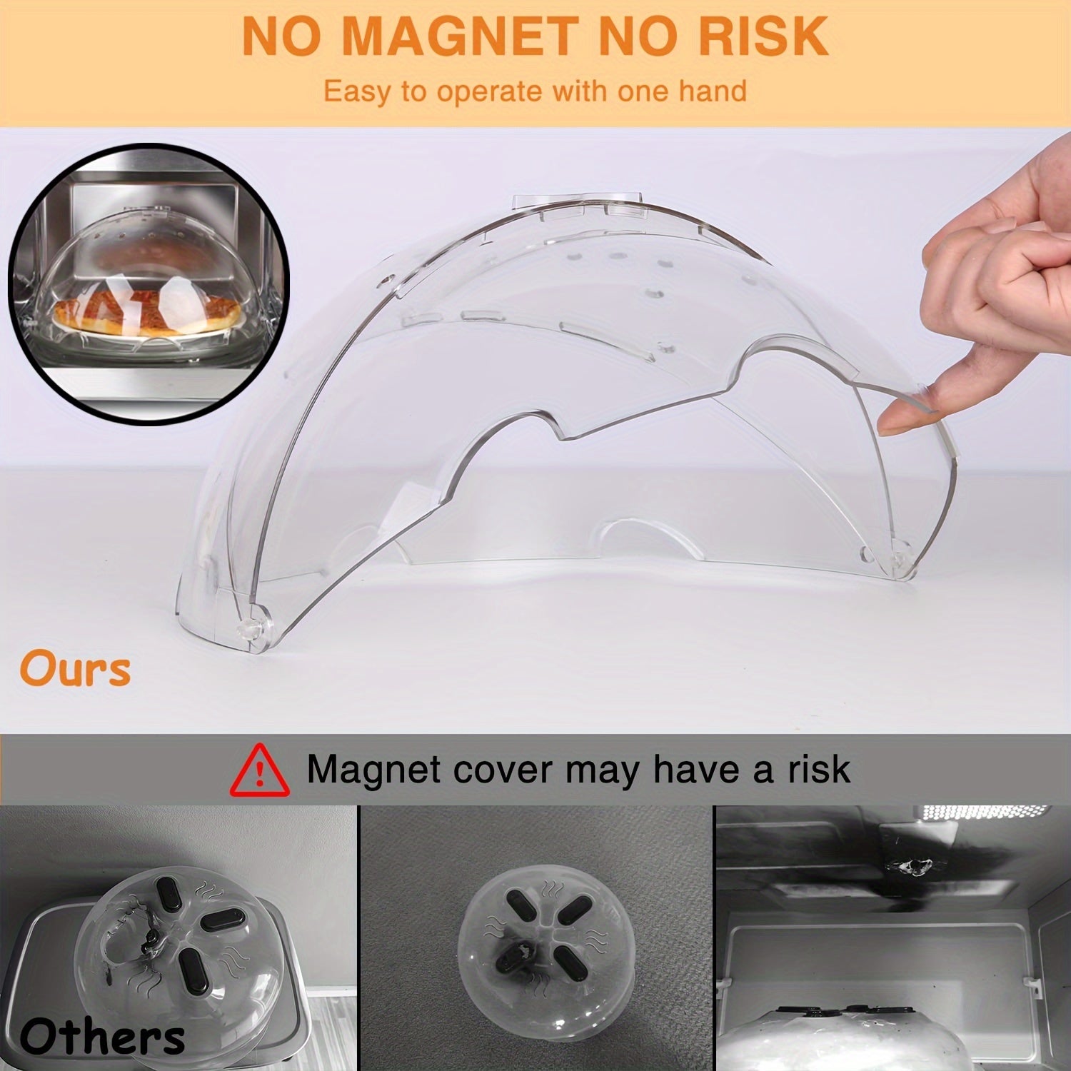 Flippable Microwave Cover, Higher Microwave Plate Cover with Stay-Inside Splatter Guard, Innovative Lid for Food, Dish, Heating, PC (Polycarbonate) Material